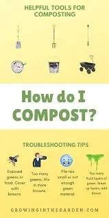A Speech: ADVICE ON COMPOSTING