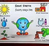 Posters to Help Earth