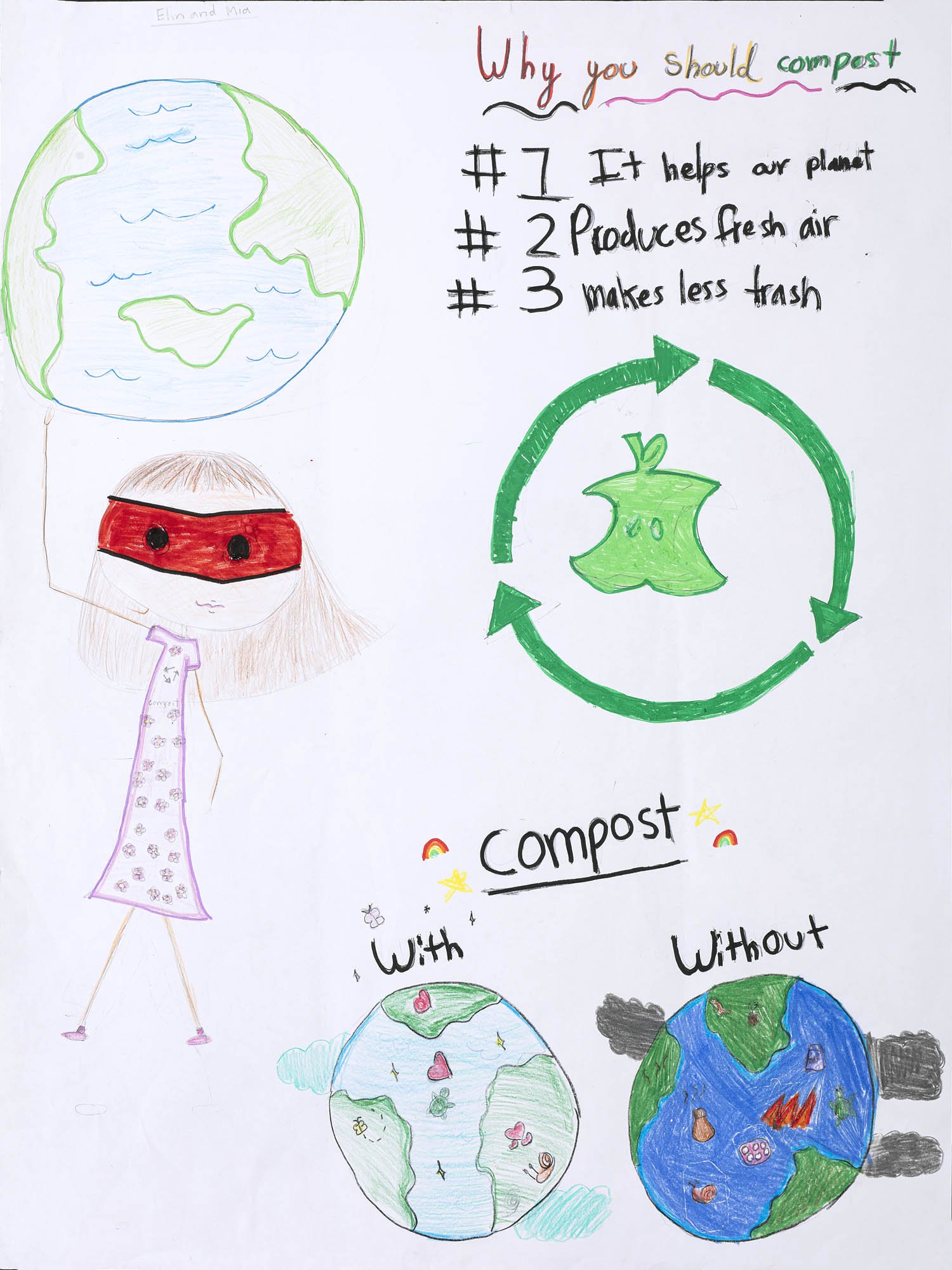 Maguire, 4.º curso, Vargas_Ward, Compost, Dredge, Loftin.jpg