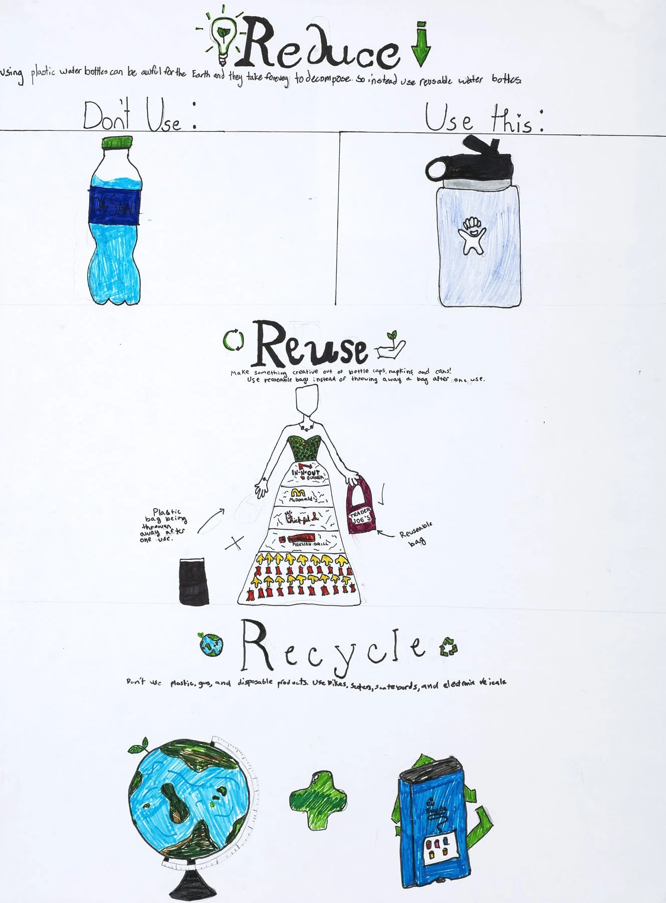 8566 Del Mar, 6.º curso, McKay, Dylan D., Modelo de reciclaje.jpg