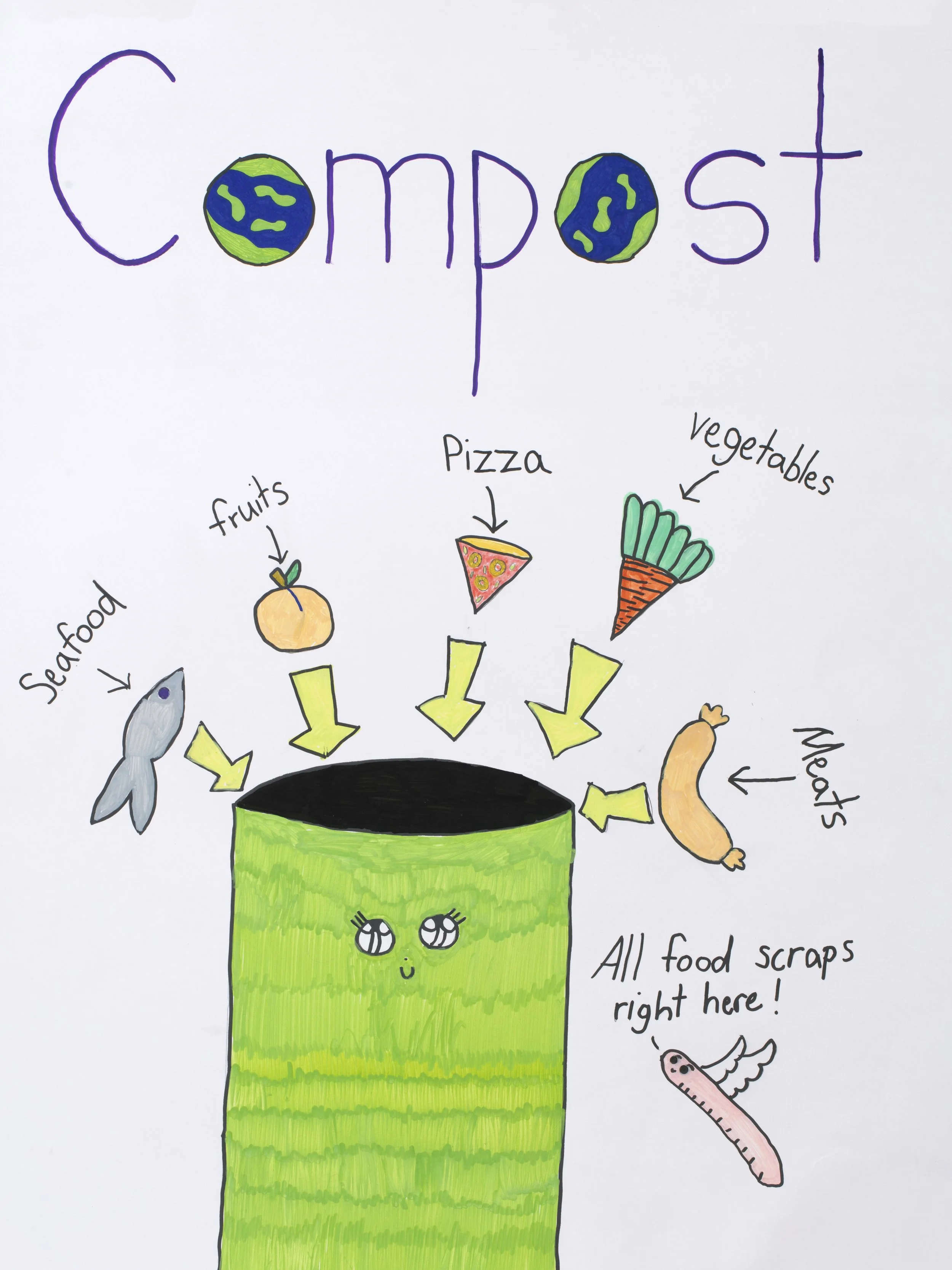 GlenwoodElem.4º.Sra. Killian.Arianna Ridler.Copia para el compost.jpg