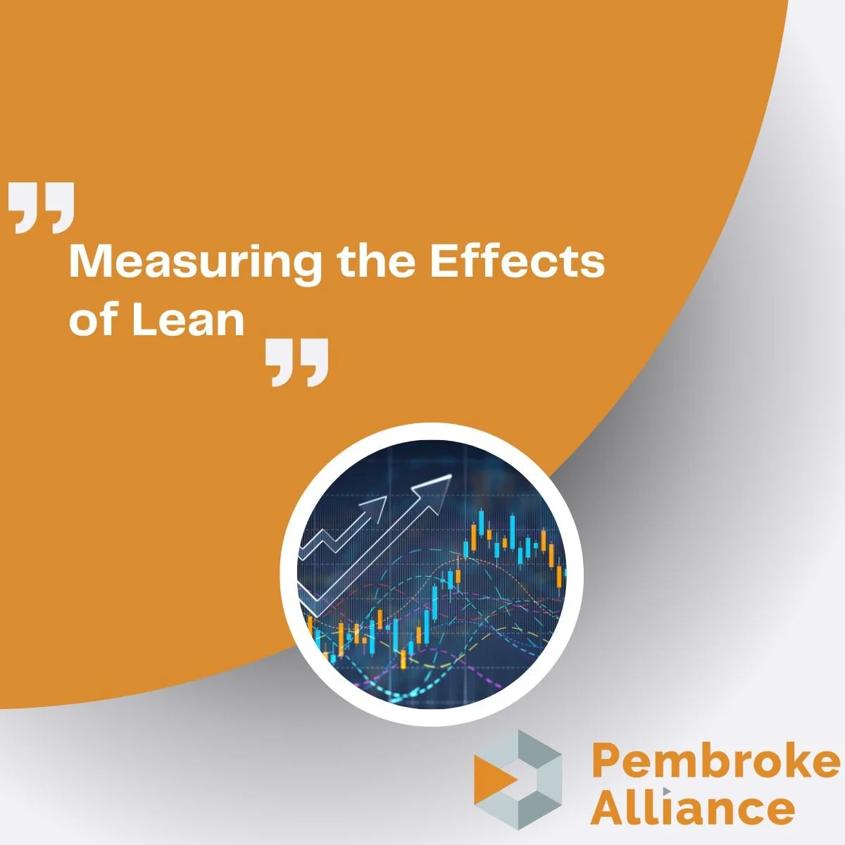How can businesses measure the effects of implementing a Lean Programme