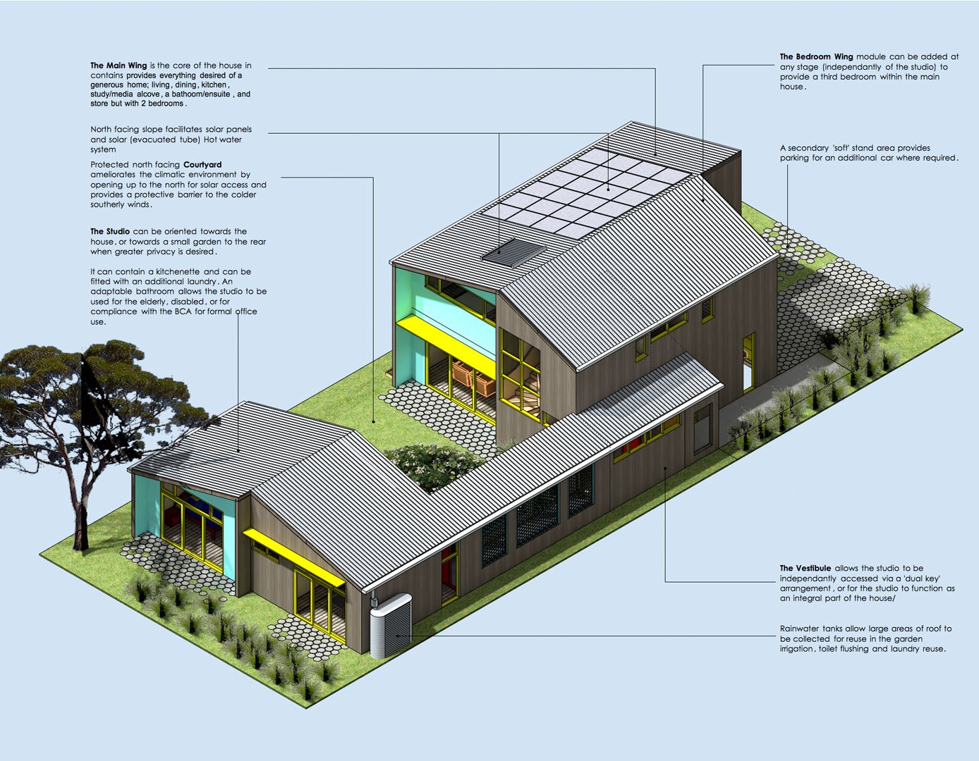 Redshift-My_Ideal_House-Isometric.jpg