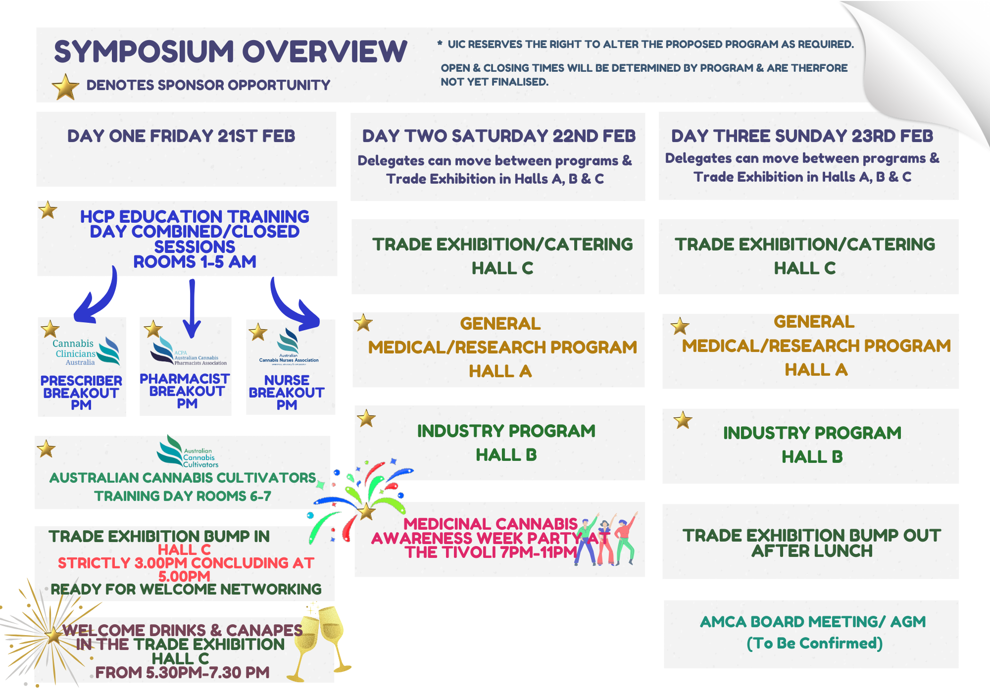 Program Overview