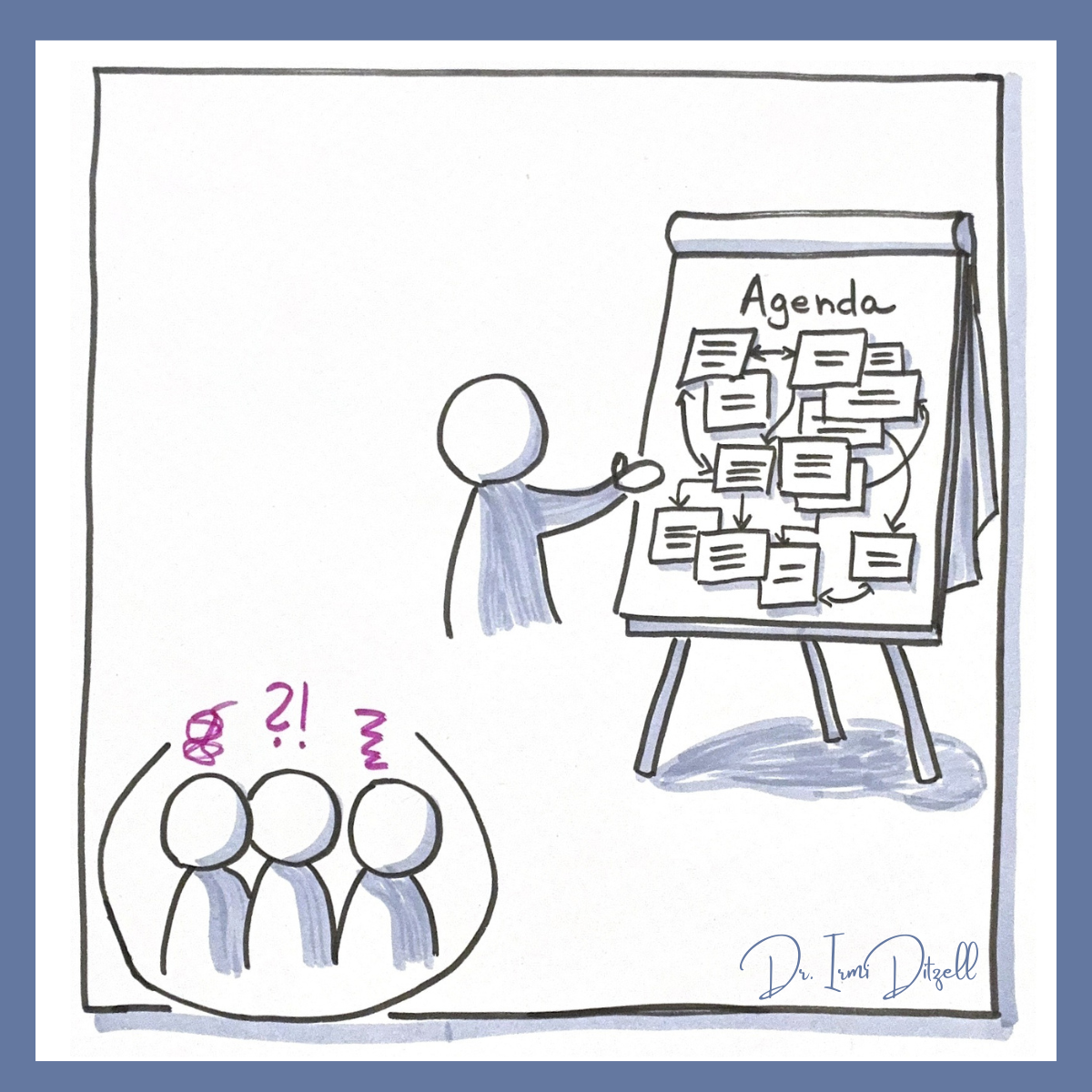 AI-generierte Workshop-Agenden sehen oft gut aus.