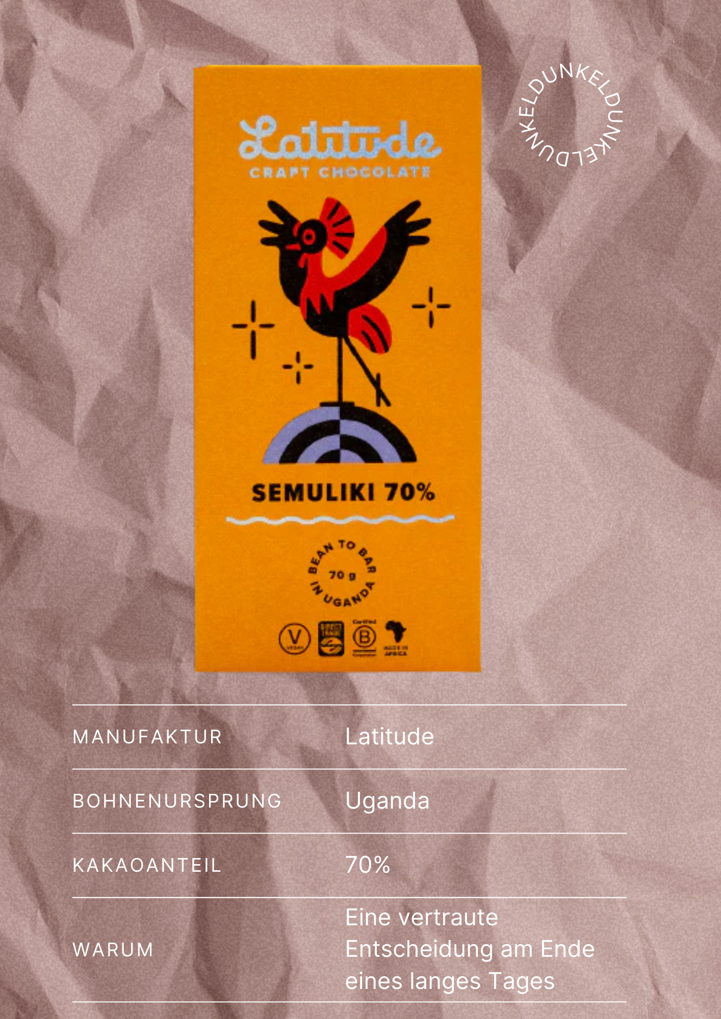 Latitude Semuliki 70%