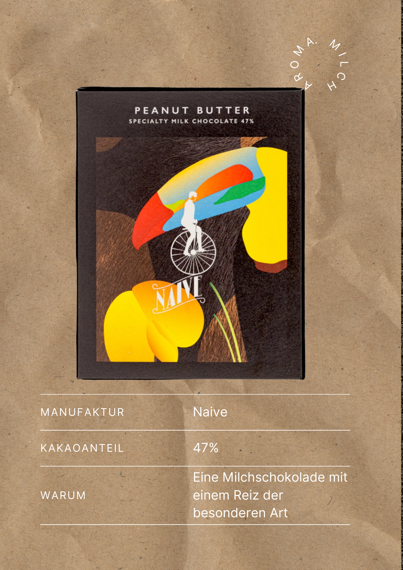 Naive Chocolate Peanut Butter 47%