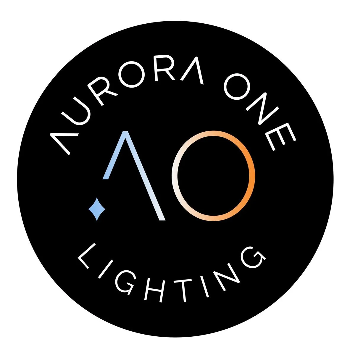 Home Builder Brand Partnerships