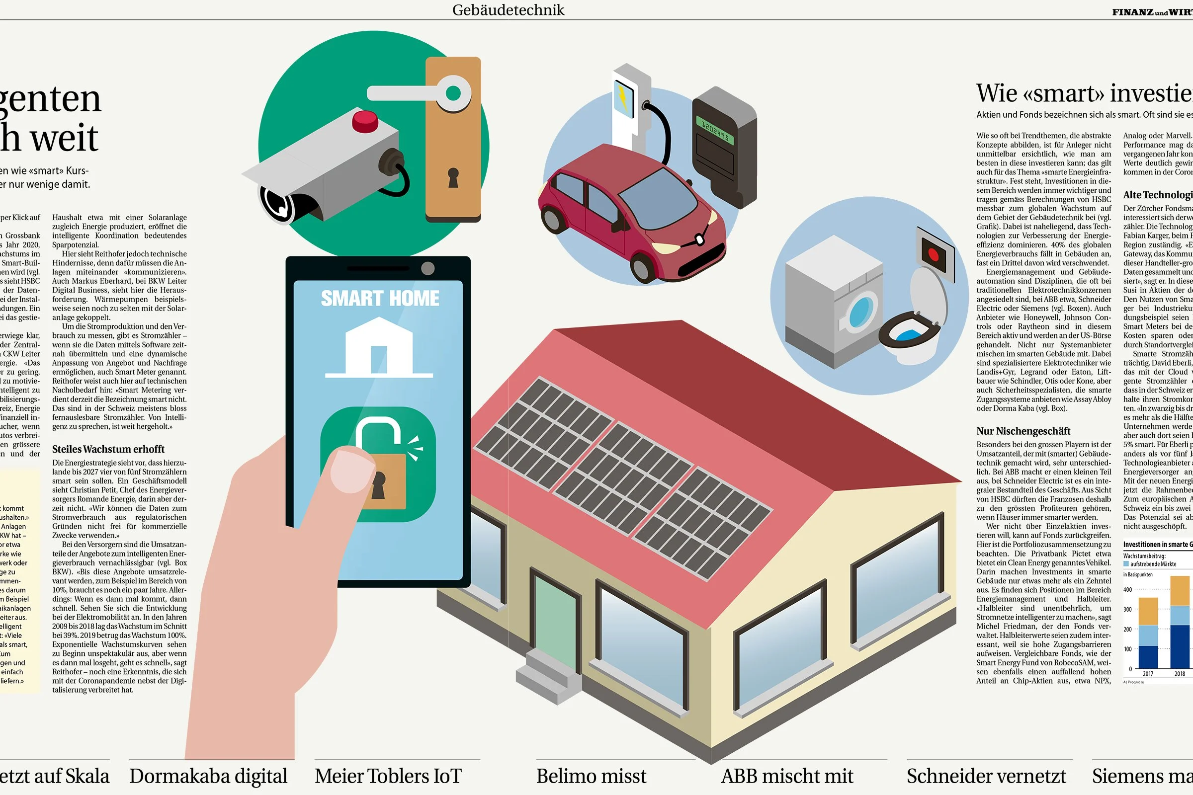 Smarthome.jpg