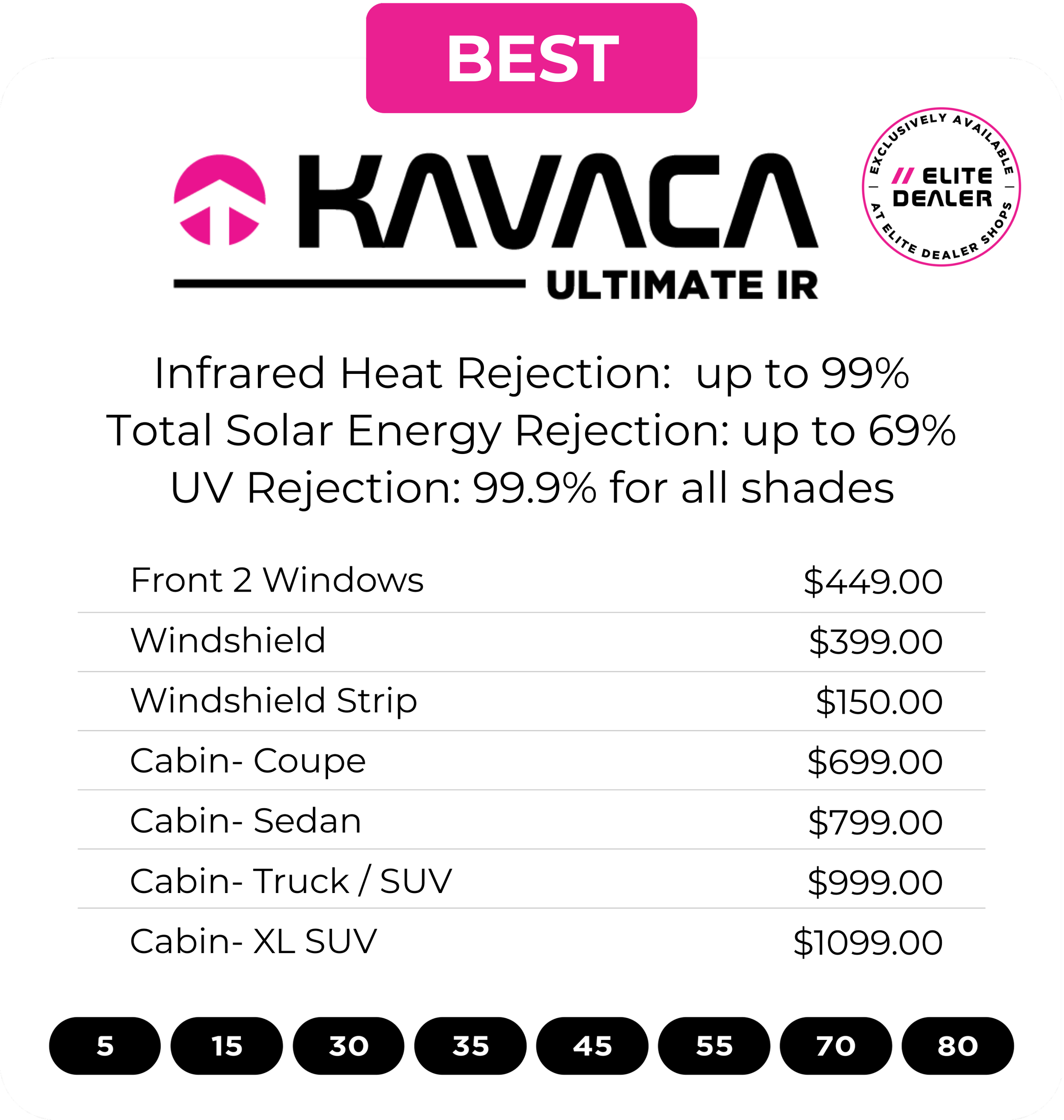 Price list for Kavaca Ultimate IR window tinting product showing features like infrared heat rejection, solar energy rejection, and UV rejection, along with various window options and their prices, and a series of numbered buttons at the bottom.