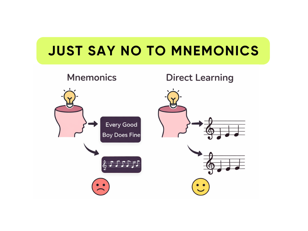 April 14, 2026: Tuesday Upbeat