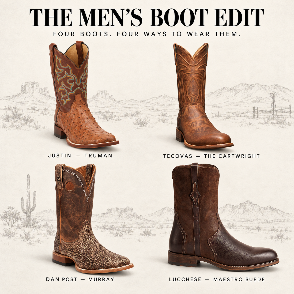 The Men’s Boot Edit