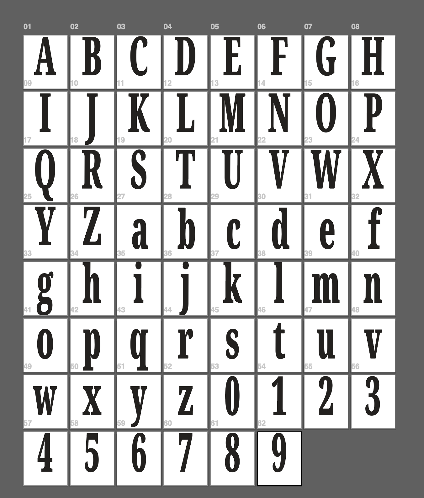 Multiple Typefaces