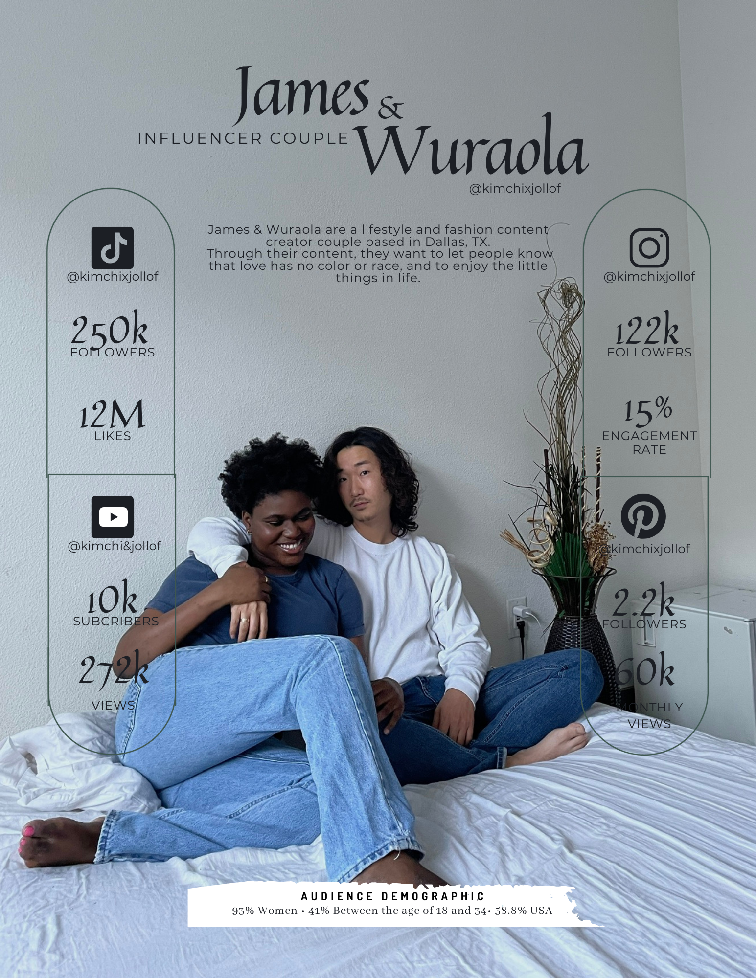 James & Wuraola (@kimchixjollof) Media Kit.png