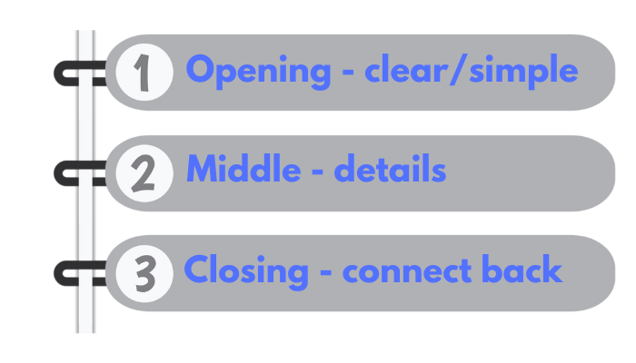 How to answer common interview questions (not behavioral questions ...