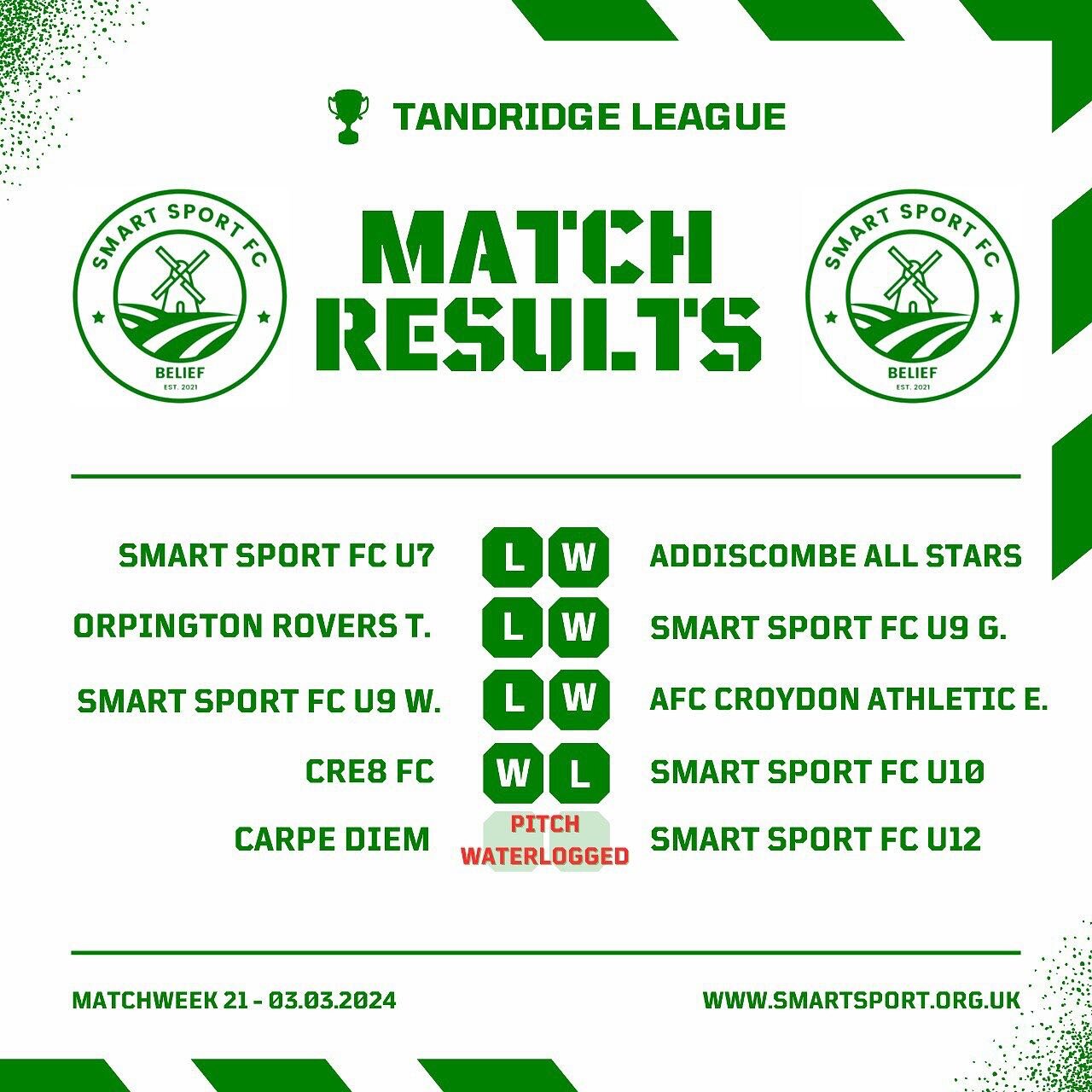 Bumper upload - matchweeks 19, 20, 21 results ⚽🟢⚪

#SMARTSPORTFC #YouthFootball #MatchResults #TeamPerformance
#football #fussball #futbol #soccer #grassroots #teamwork #togetherness #social #unity #grassrootsfootball #health #active #community #exe