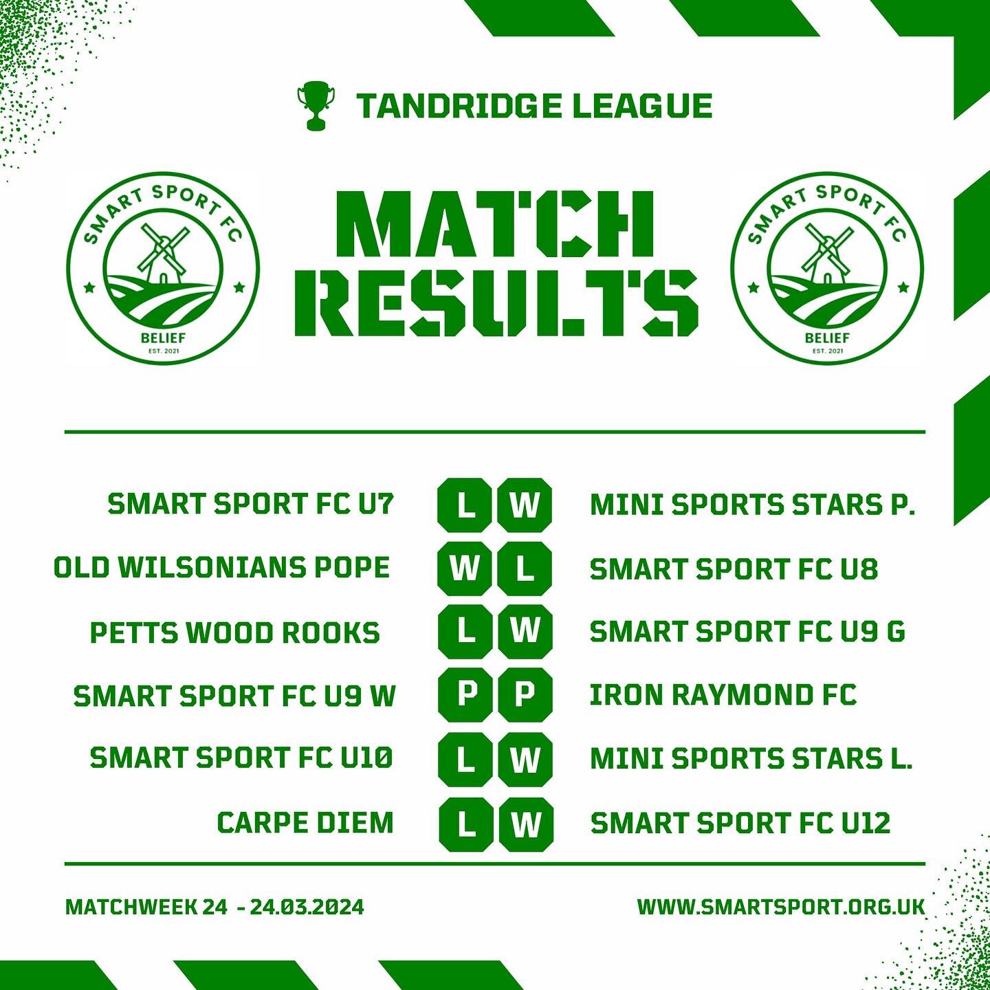 Match week 24 results and highlights #football #fussball #futbol #soccer #grassroots #teamwork #togetherness #social #unity #grassrootsfootball #health #active #community #exercise #fitness #charity #london #croydon #shirley