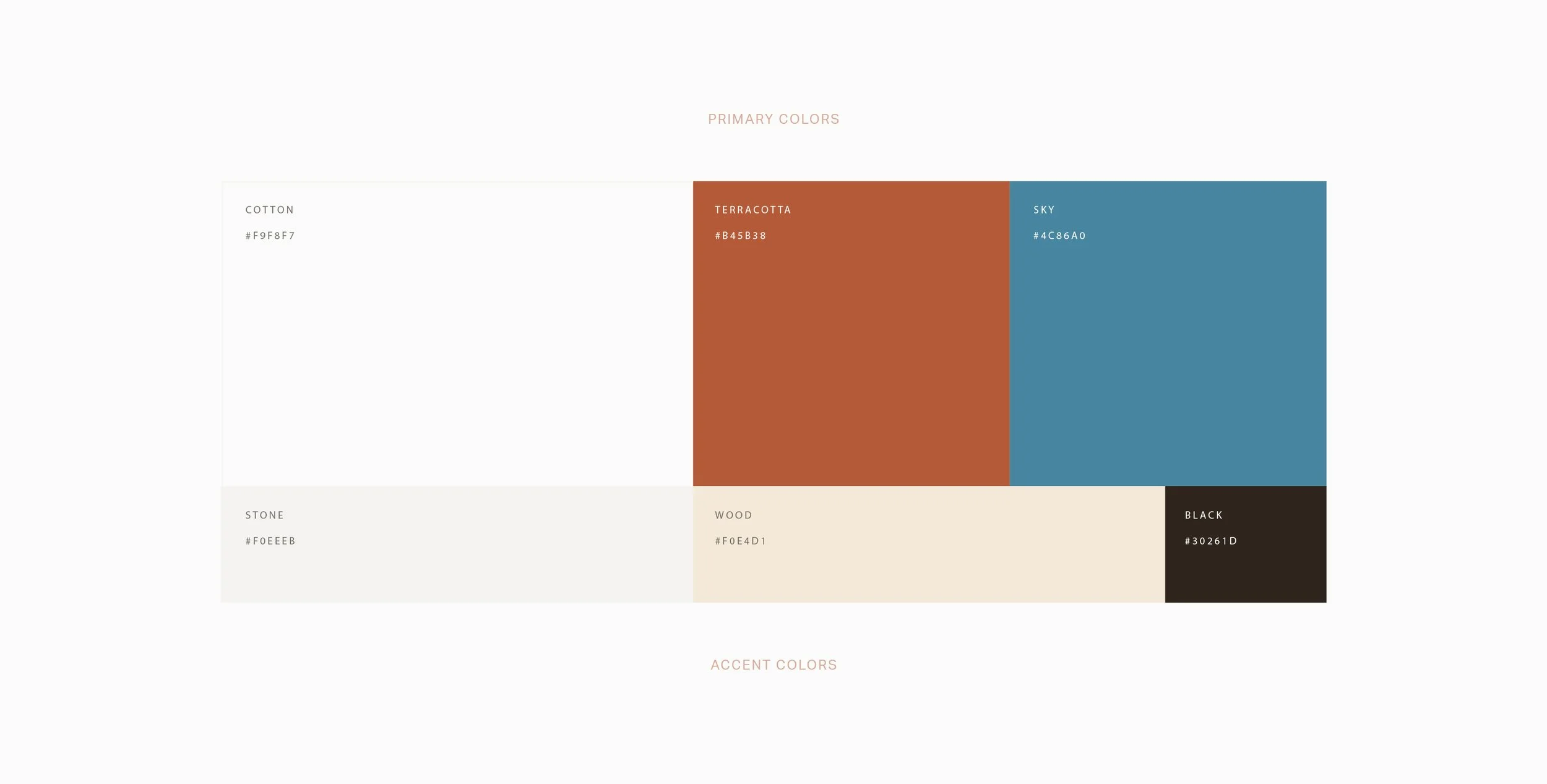 What are the key elements of a brand identity? — Tina Perko | Brand Design