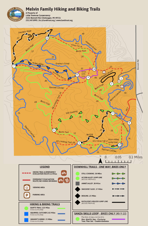 Melvin Trails Intro Ride and Info Session 