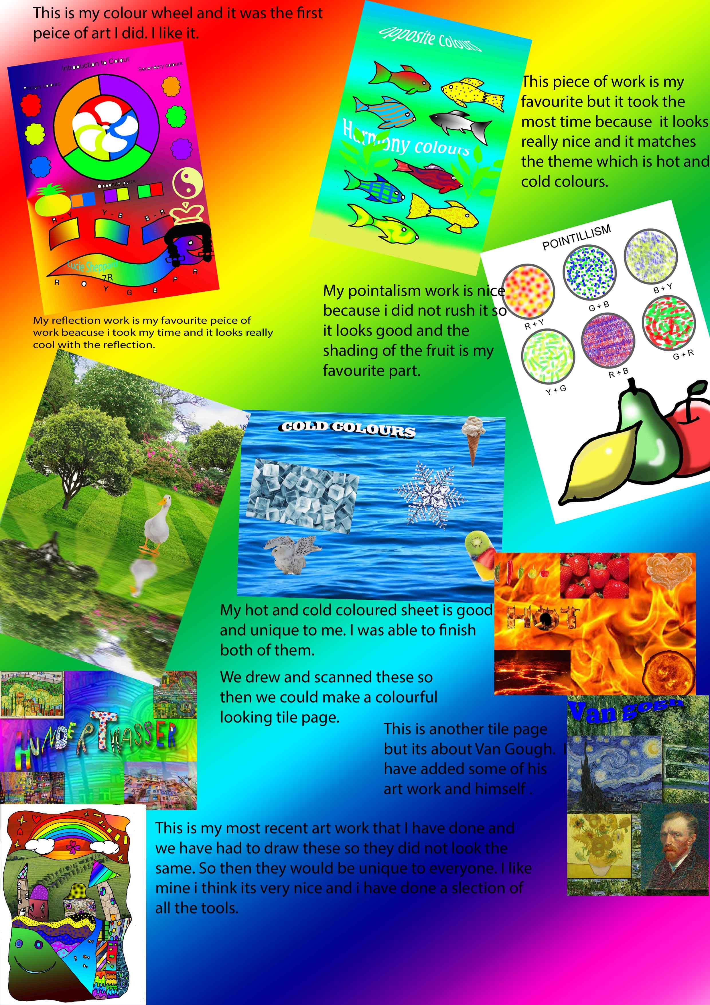 End of Unit evaluation