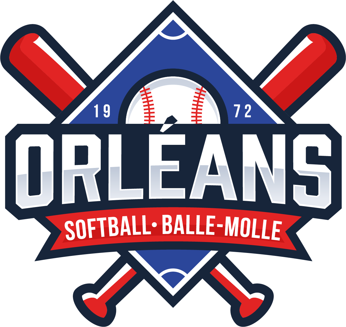 Orléans Softball