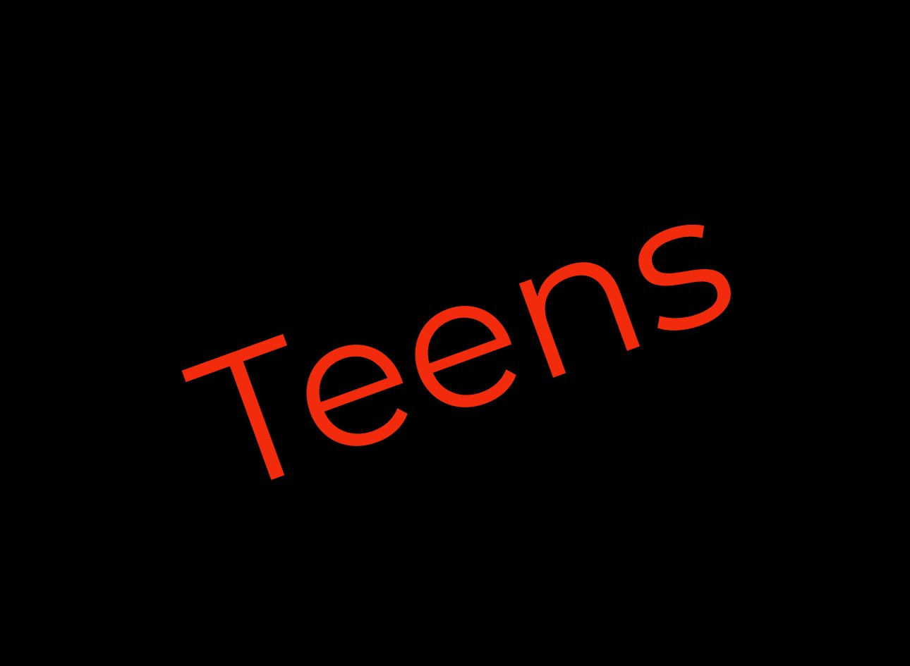 Teens and Suicide