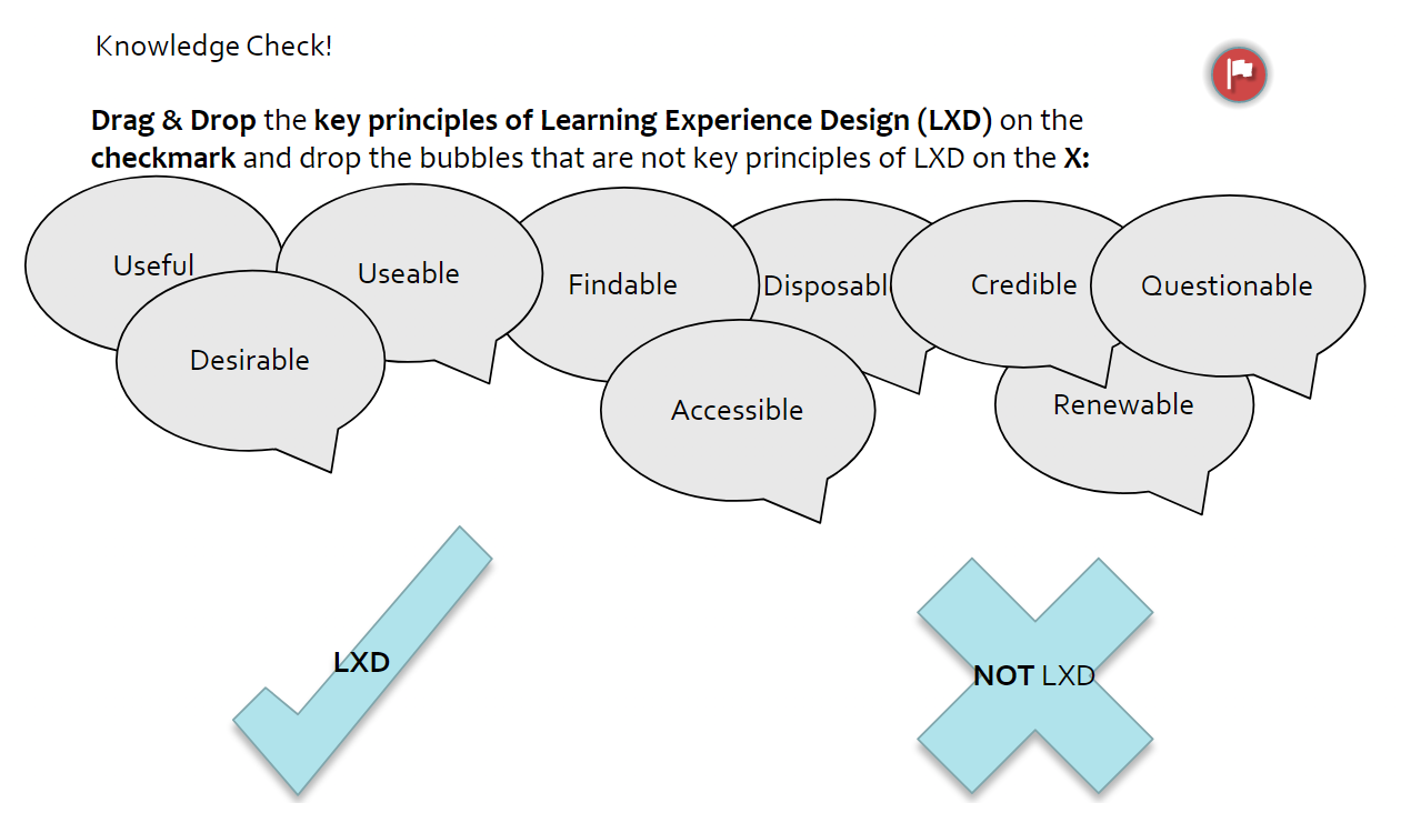 Interactive Knowledge Check.PNG