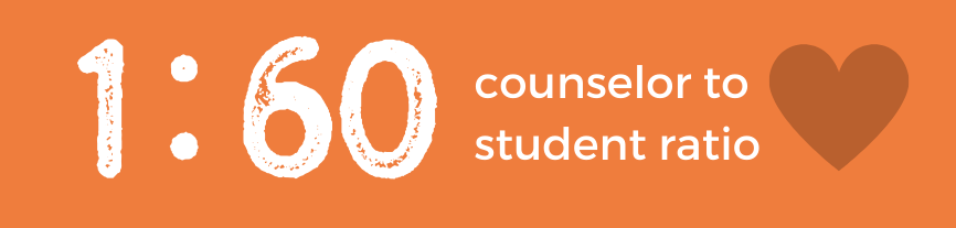 MIS-counselor-to-student-ratio.png