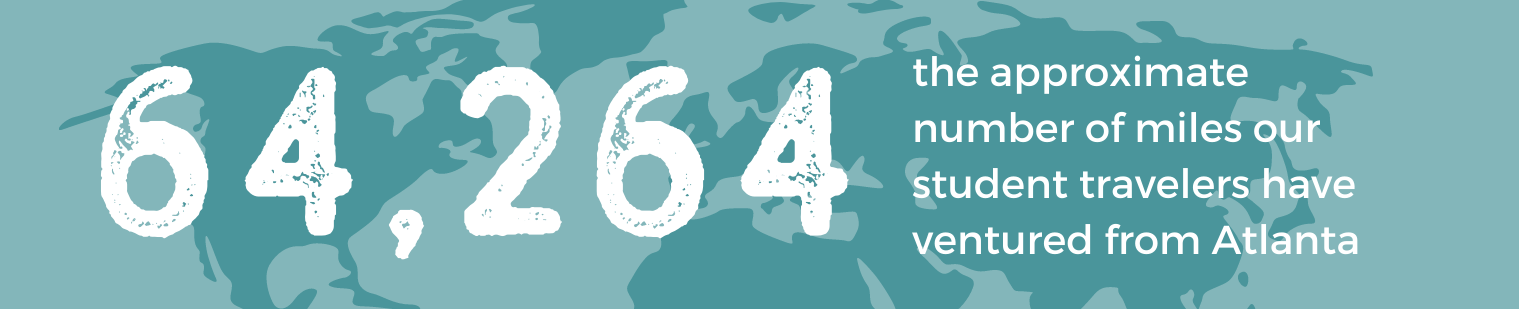 MIS-Student-Traveled-Miles.png