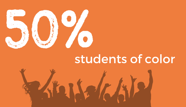 MIS-students-of-color.png