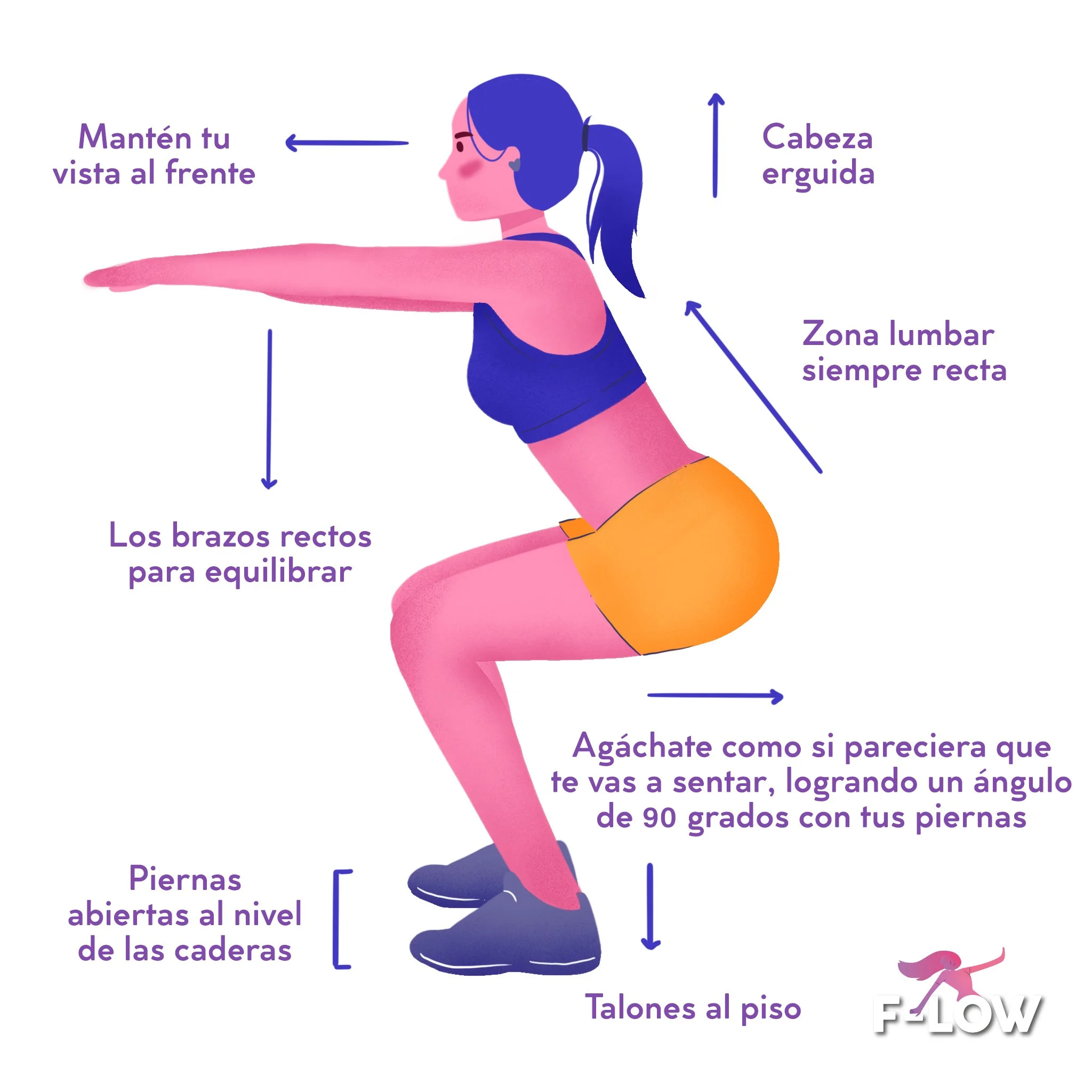 IlustraciónFLOWsentadillas2.jpg