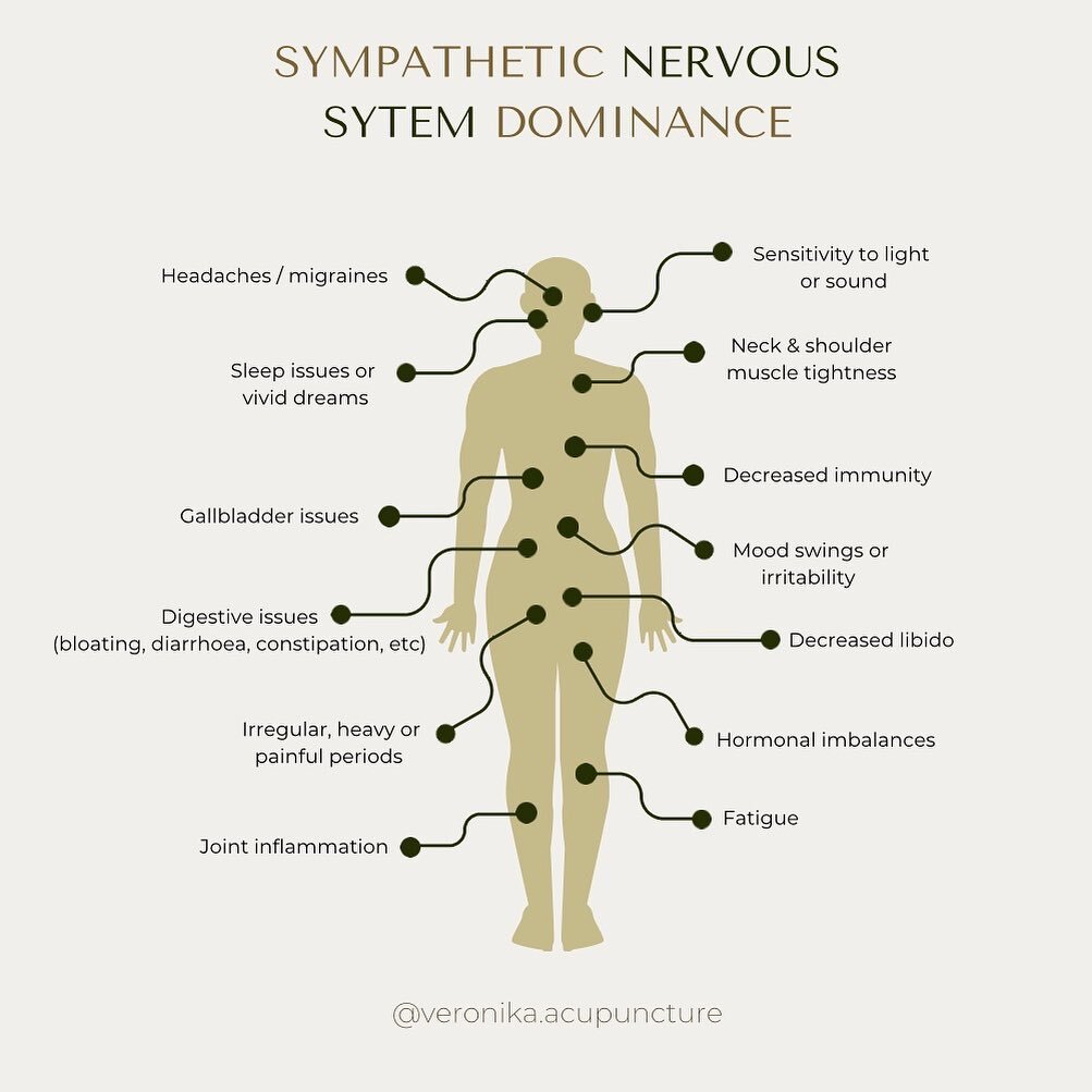 Sympathetic nervous system dominance (aka &lsquo;fight or flight&rsquo; state) is an increasingly common state that many of us may not realise we are experiencing. The sympathetic nervous system becomes dominant during periods of danger, high stress 