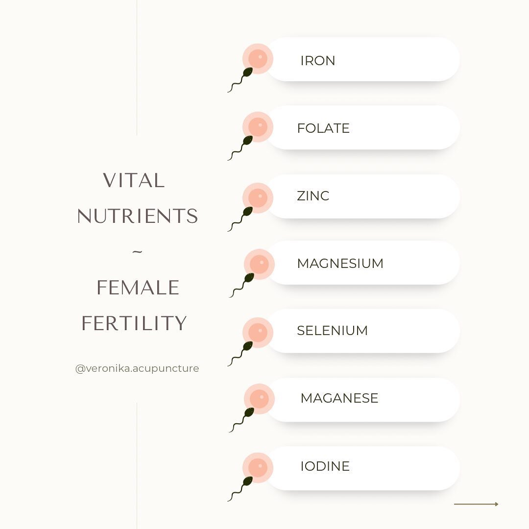 Here are *some* of the nutrients that I recommend for female and male fertility support. 
Optimal nutrition helps to maximize fertility by supporting healthy sperm and ova. It also helps to prevent potential birth defects in the crucial first few wee