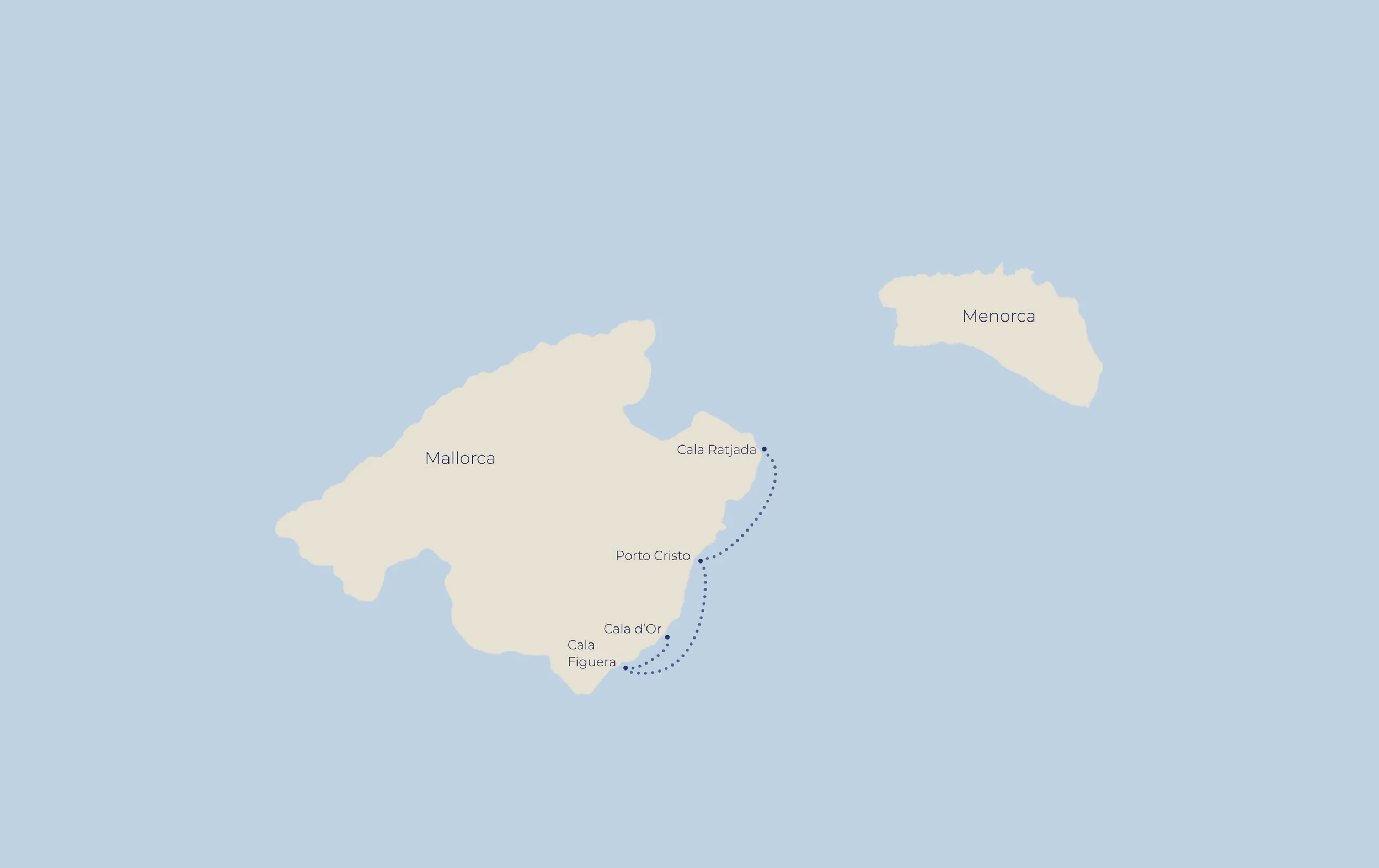 Southeastern coast of Mallorca route