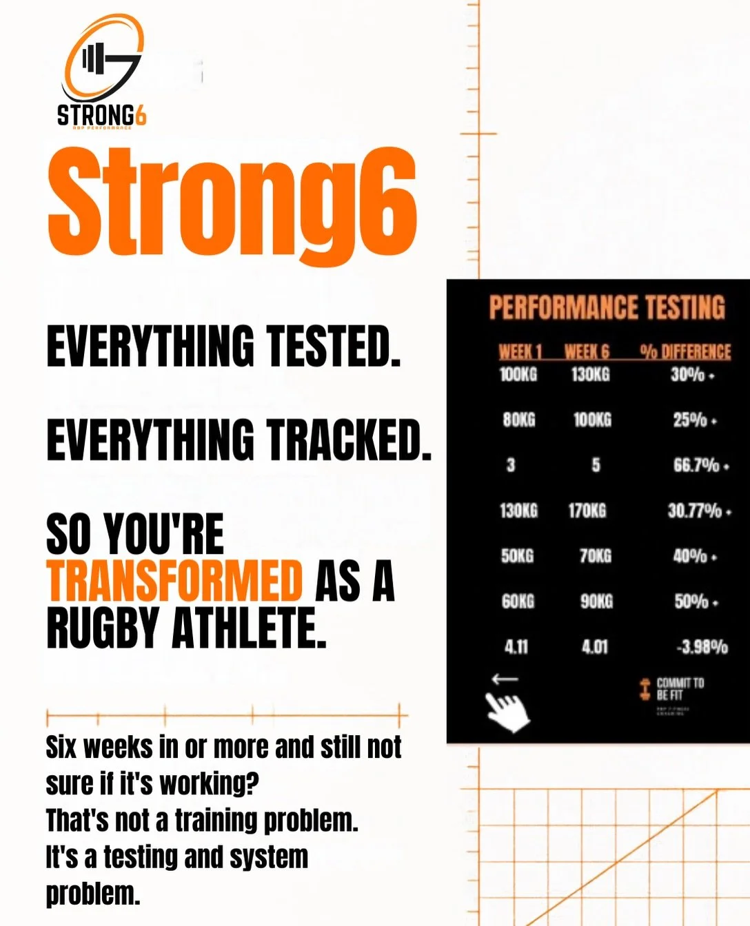Most blokes don&rsquo;t fall out of shape in six weeks. 

They fall out of shape over six seasons of guessing.

Same programme every pre-season. 

Same &ldquo;feels alright&rdquo; instead of actual numbers. 

Then week one back on the pitch tells you