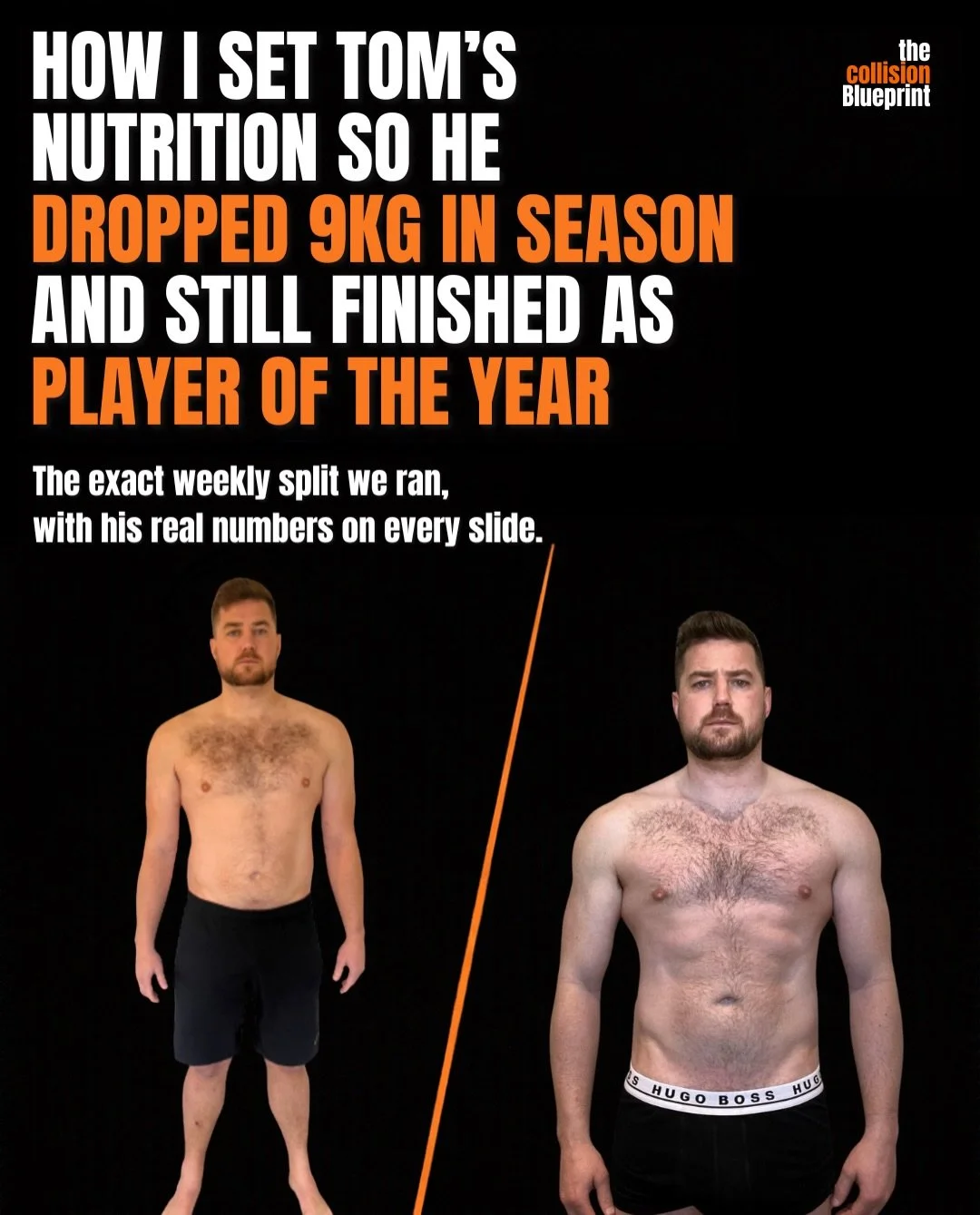 How long have you been &ldquo;trying to get in shape for rugby&rdquo;?

6 months? 
A year? 
Two years?

Be honest.

You keep saying:
&nbsp;
&ldquo;you&rsquo;ll sort it out&rdquo;
&ldquo;you&rsquo;ll start Monday&rdquo;&nbsp;
&ldquo;this time it&rsquo