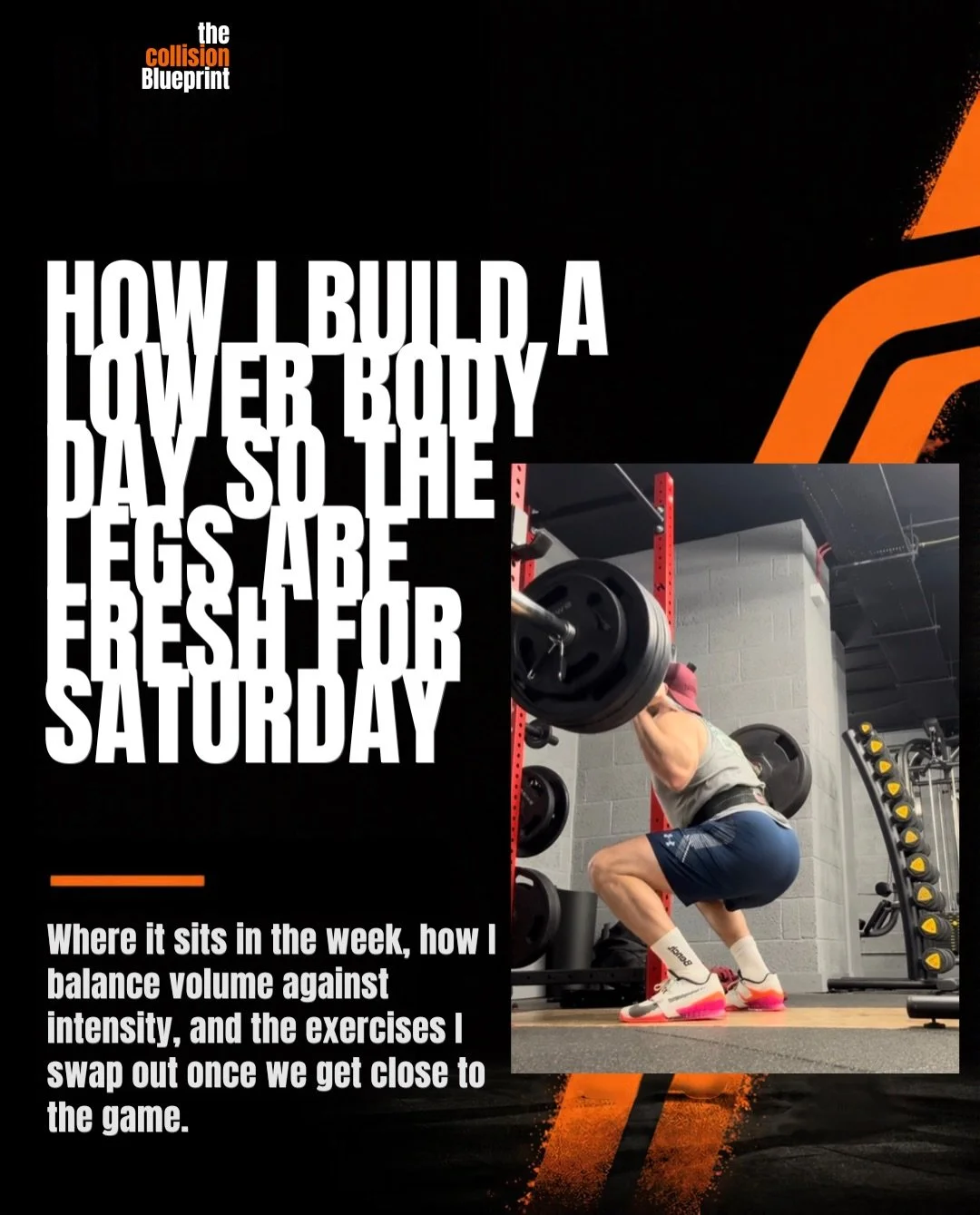 Your legs are where all your energy on the pitch comes from, and what you do with them on Wednesday decides how they feel on Saturday. 
Get the volume or timing wrong and it shows up in every sprint, carry and tackle.  So the big leg work goes early 
