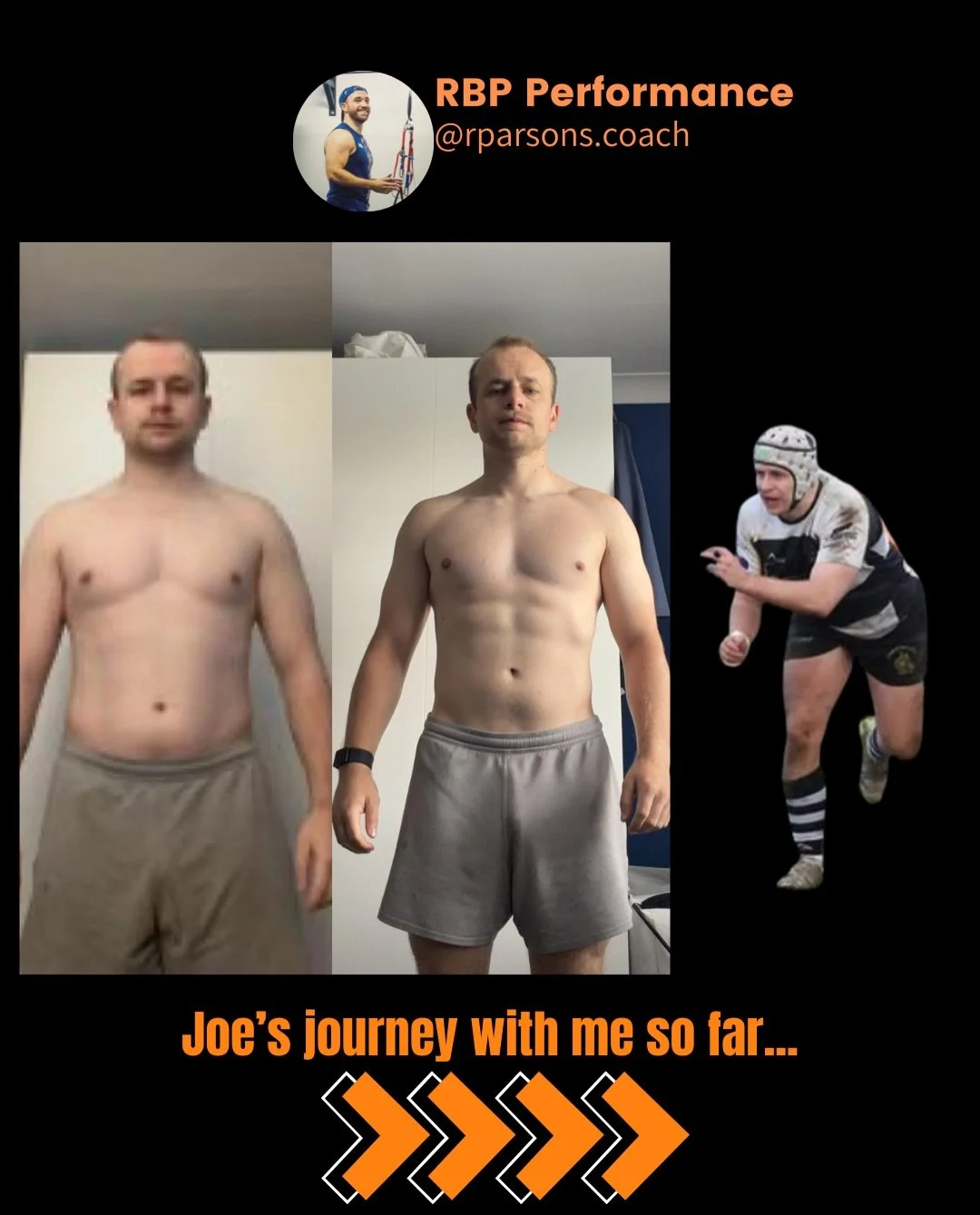 How long have you been &ldquo;trying to get in shape for rugby&rdquo;?

6 months? A year? Two years?

Be honest.

You keep saying:
&nbsp;
&ldquo;you&rsquo;ll sort it out&rdquo;
&ldquo;you&rsquo;ll start Monday&rdquo;&nbsp;
&ldquo;this time it&rsquo;l