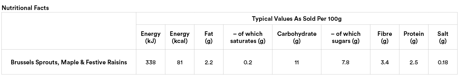 25_E-Store Nutritional Tables_BATCH 1_4_brussels.png