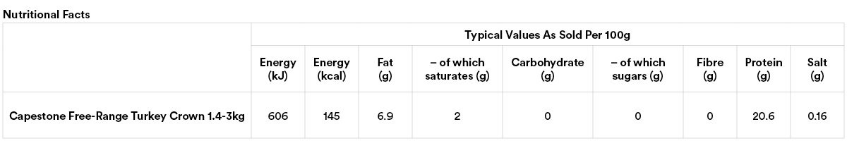 E-Store Nutritional Tables_BATCH 111.png