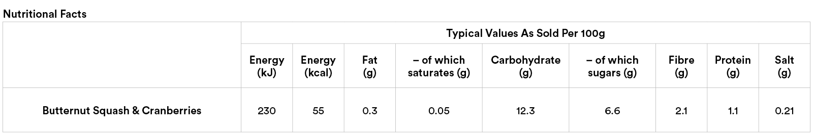 25_E-Store Nutritional Tables_BATCH 1_5_butternut.png