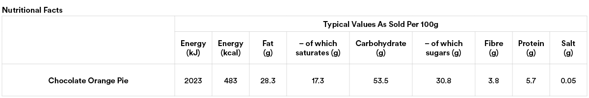 26_Oct_E-Store Nutritional Tables - Chocolate Orange Pie.png