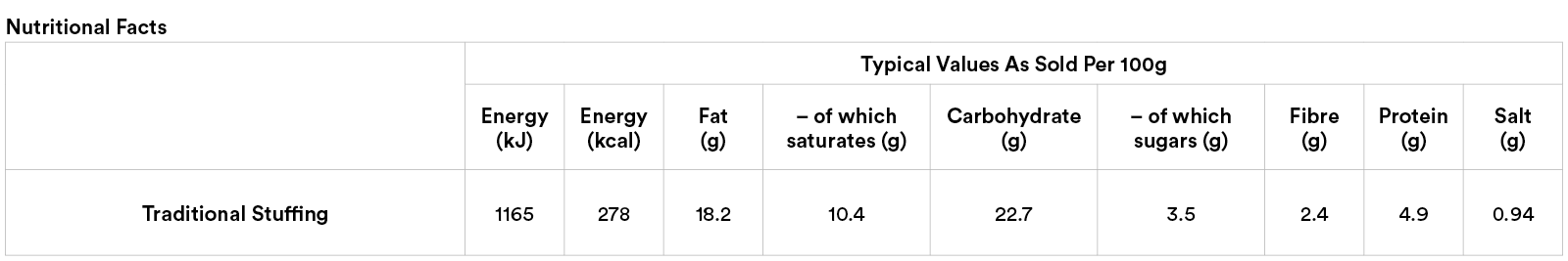 25_E-Store Nutritional Tables_BATCH 1_7_stuffing.png