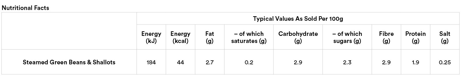 25_E-Store Nutritional Tables_BATCH 1_6_beans.png