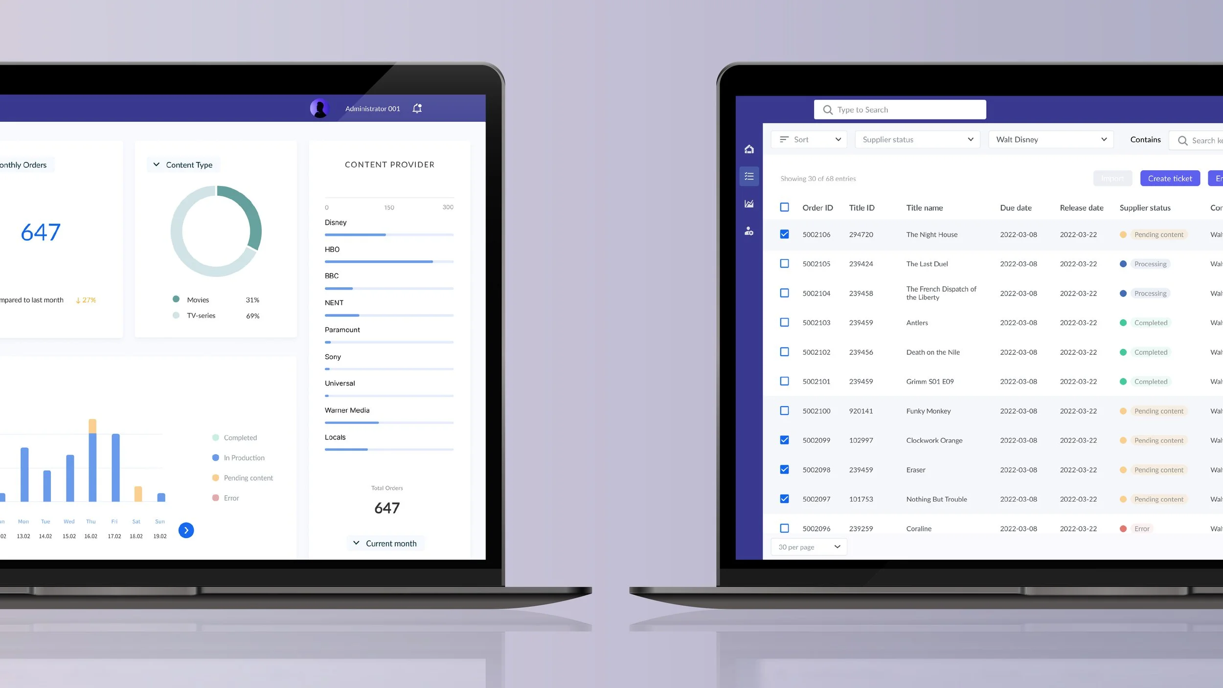 Orderflow Dashboard - Coming soon
