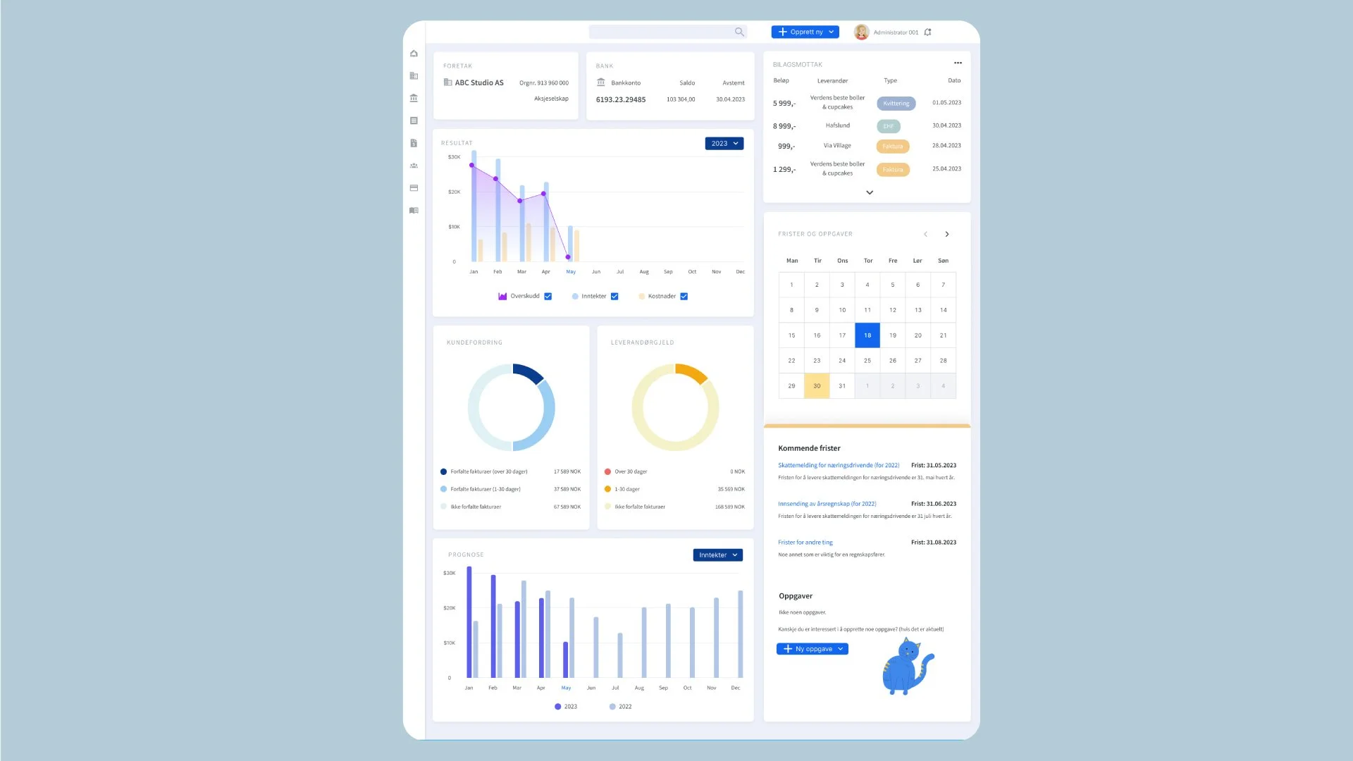 Dashbord for et regnskapssystem