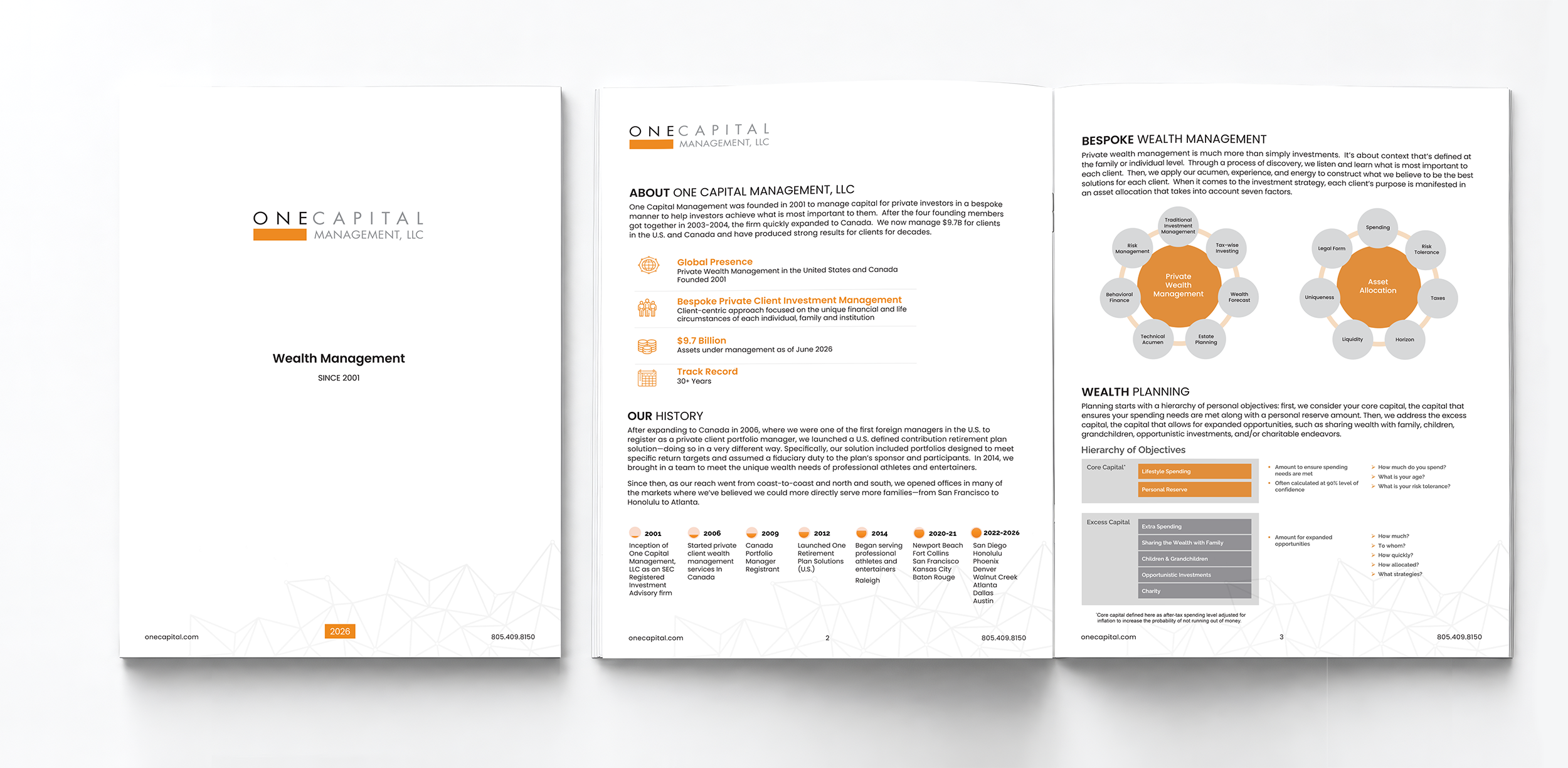 Wealth Management Guide | One Capital Management