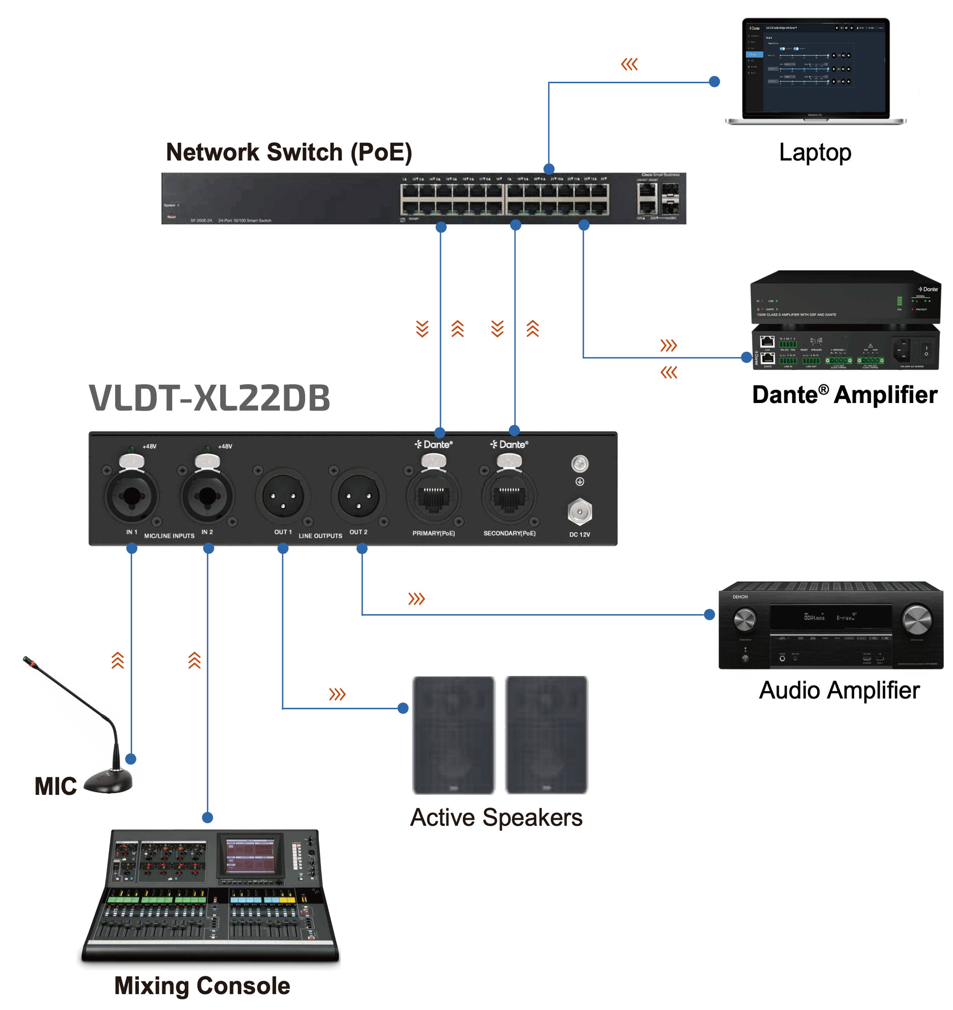 VLDT-XL22DB Diagram