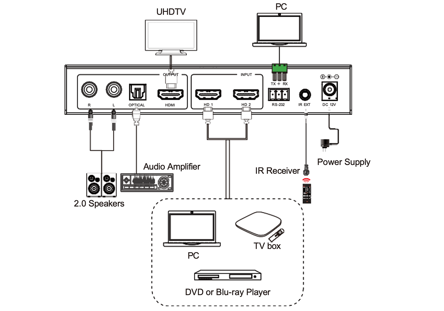 diagram