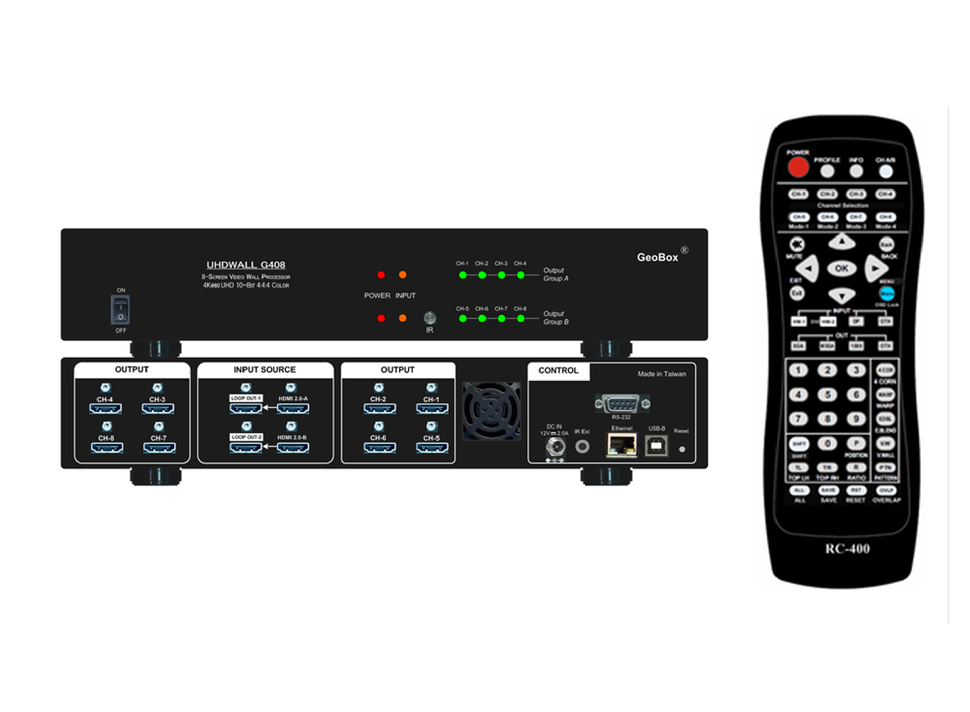 Projector Wall Controller GeoBox I Edge Blending, Warping, Projection Mapping, and Video Walls ...